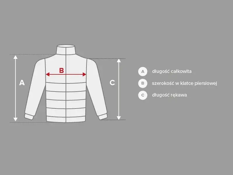 Zdjęcie Jak dobrać rozmiar kurtki męskiej: kompendium wszystkich potrzebnych miar