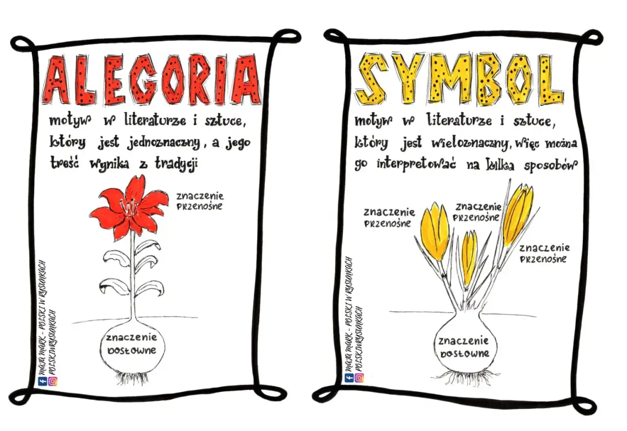 Zdjęcie Przypowieść o siewcy – głęboka interpretacja i znaczenie dla współczesnego życia