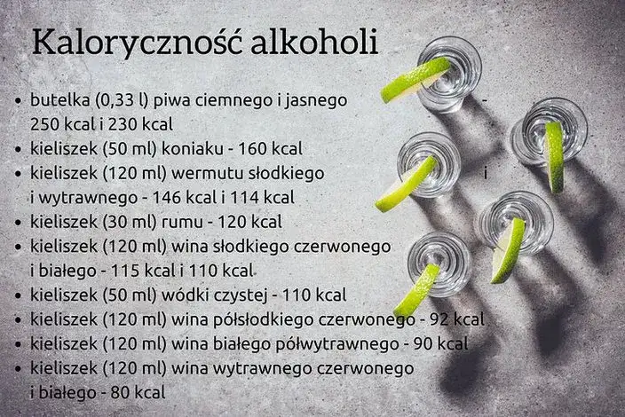 Zdjęcie Ile kalorii ma jedno piwo? Prawda o kaloryczności złotego trunku