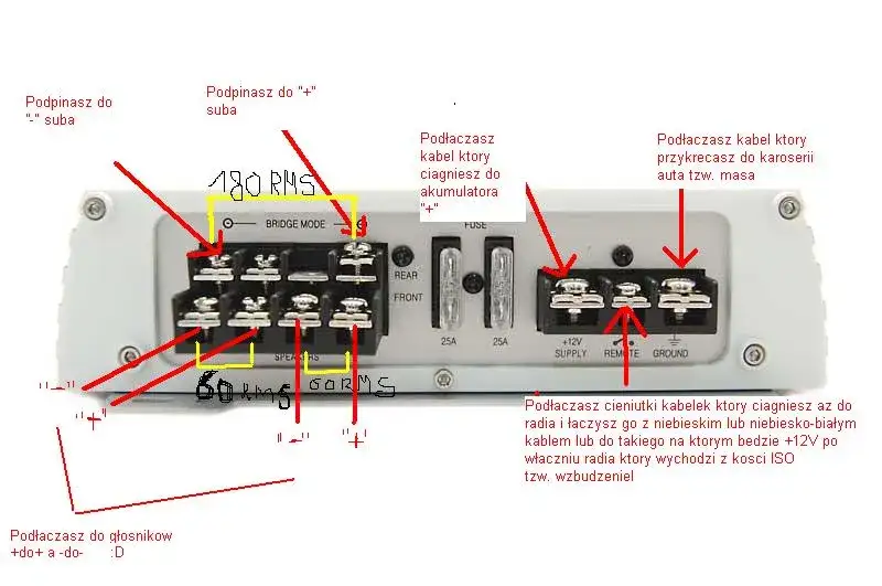 Zdjęcie Jak podłączyć wzmacniacz do samochodu - proste kroki i błędy do uniknięcia