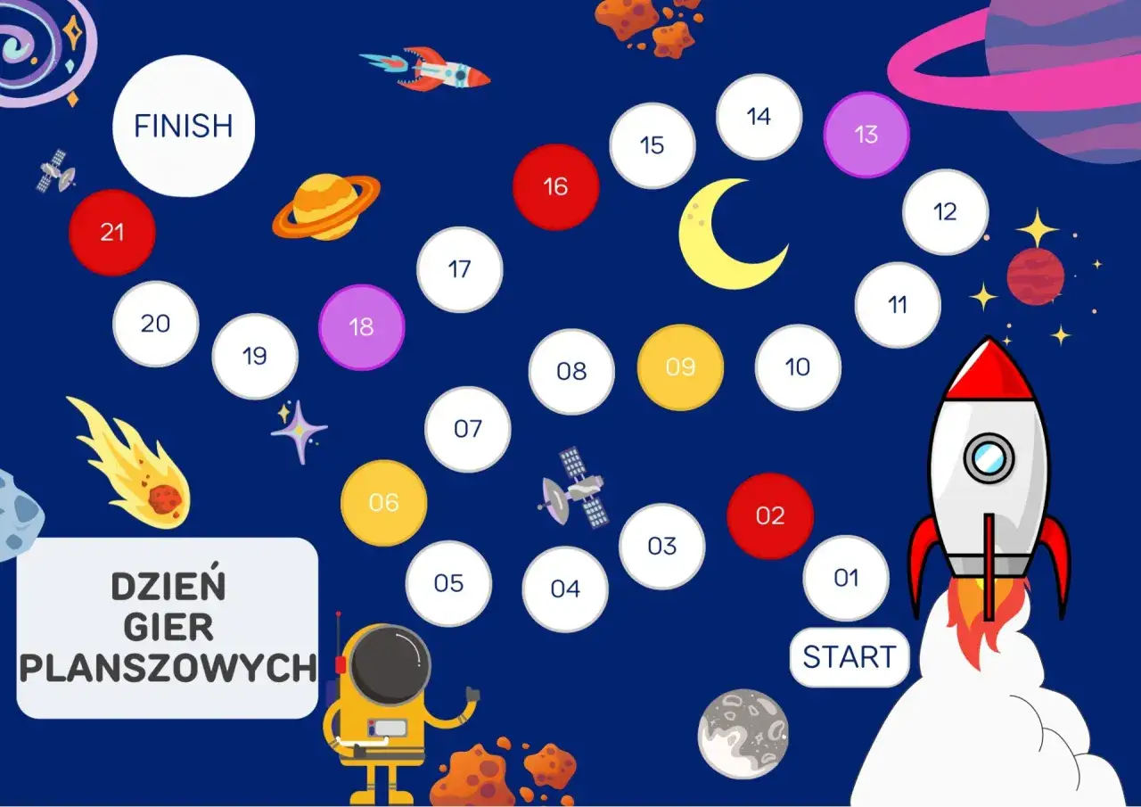 Zdjęcie Światowy dzień gier planszowych: jak go uczcić i dlaczego jest ważny