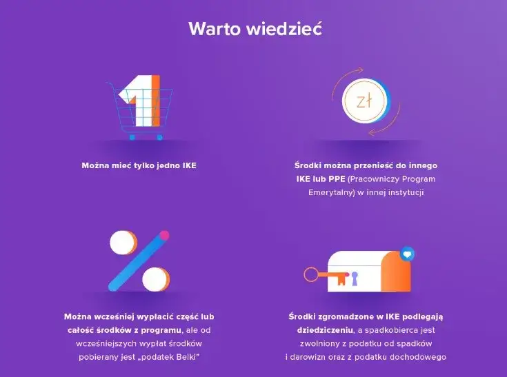 Zdjęcie Czy towarzystwo funduszy inwestycyjnych może stworzyć IKE i co warto wiedzieć?