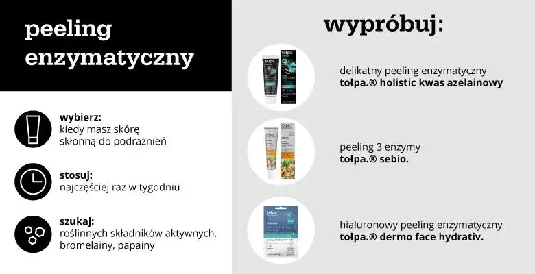 Rodzaje peeling&oacute;w do sk&oacute;ry głowy infografika