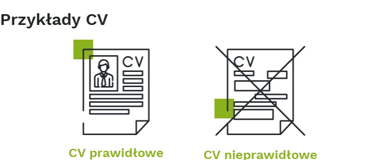 błędy w mailu z cv infografika