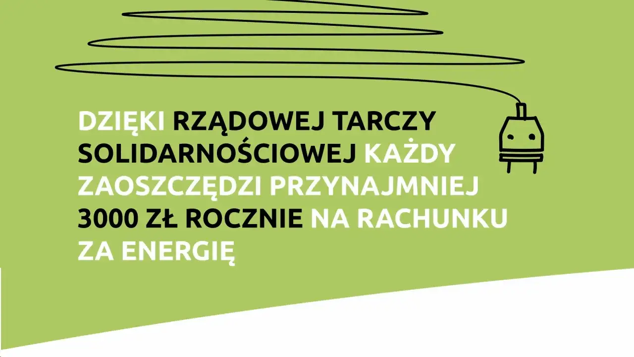 Dzięki rządowej tarczy solidarnościowej oszczędzisz min. 3000 zł rocznie na rachunku za energię. Grafika przedstawia wtyczkę podłączoną do linii symbolizującej oszczędności.