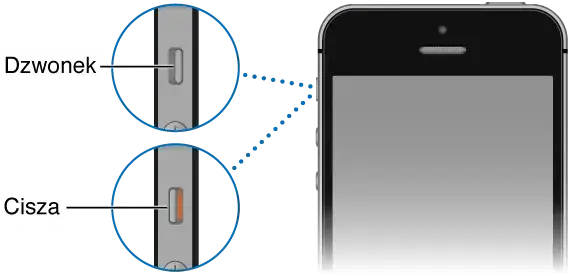iPhone przełącznik dzwonek cisza
