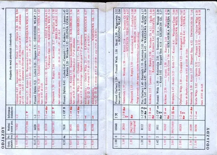 tablica odjazd&oacute;w Poznań Gł&oacute;wny