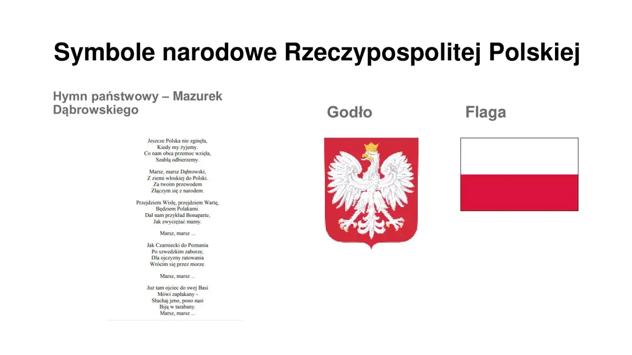 Symbole narodowe RP: hymn, godło i flaga. Pokazują, jak należy traktować symbole narodowe, budując dumę i tożsamość.
