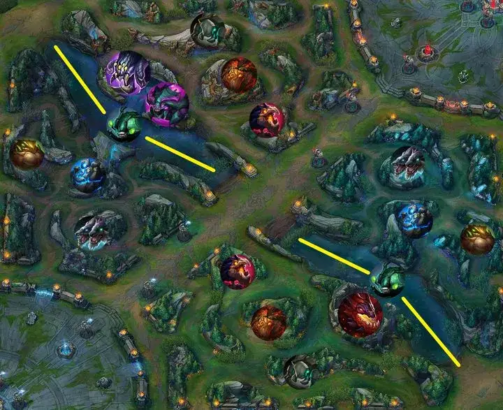 Mapa dżungli League of Legends z zaznaczonymi obozami