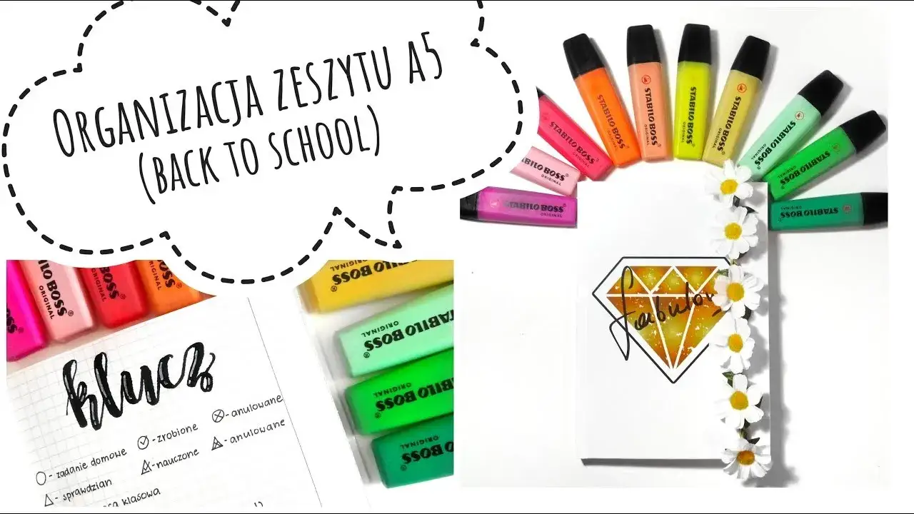 Zdjęcie Jak prowadzić zeszyt lektur, aby uniknąć chaosu i zyskać wiedzę