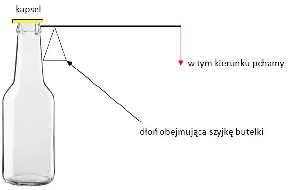 bezpieczne otwieranie piwa bez otwieracza