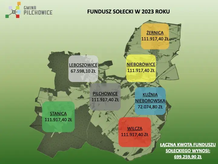 mapa Polski wieś fundusz sołecki