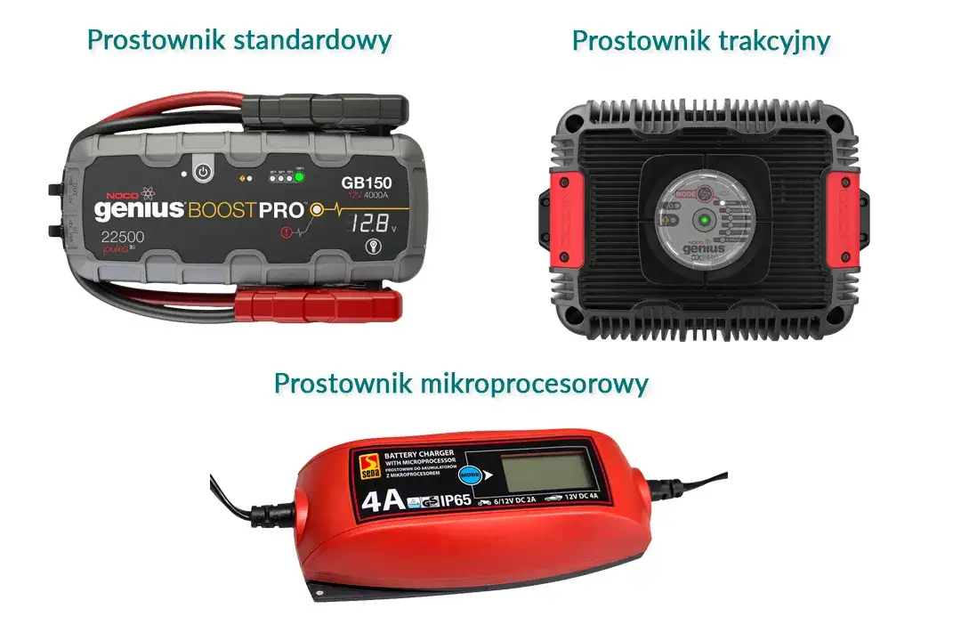 różne typy prostowników do akumulatorów