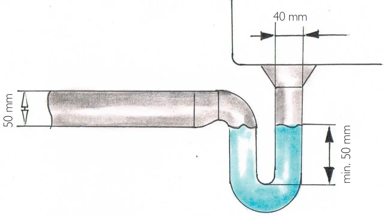 schemat budowy syfonu umywalkowego z opisem elementów