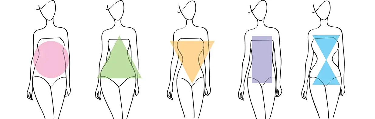 Typy sylwetek kobiecych grafika