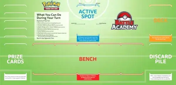 rozłożenie pola gry pokemon tcg