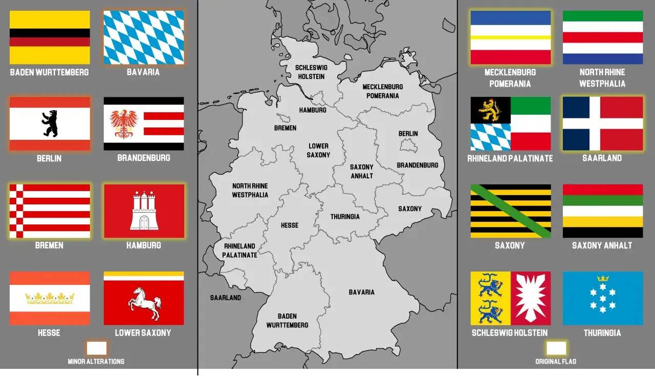 Flagi niemieckich land&oacute;w przykłady