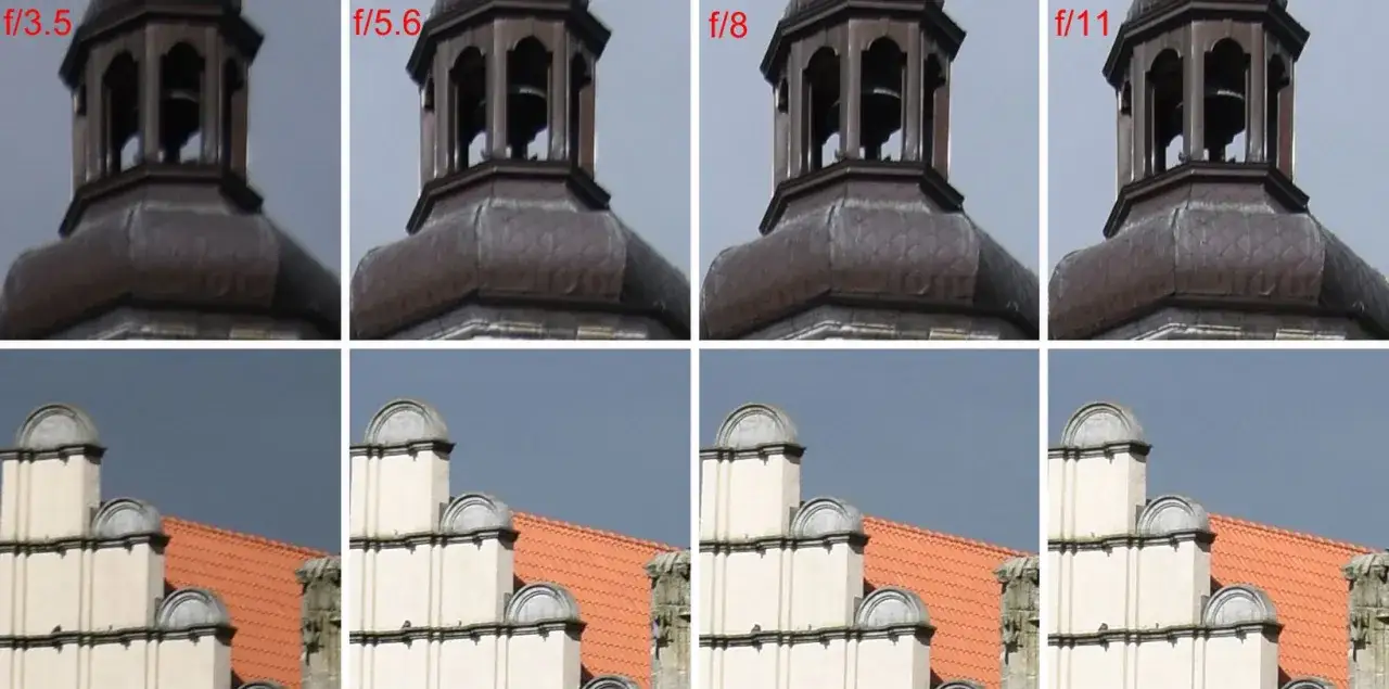 Porównanie ostrości detali wieży i fasady budynku przy różnych przysłonach obiektywu Sigma 18-200.