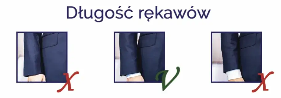 jak prawidłowo dopasować garnitur długość marynarki rękawa spodni