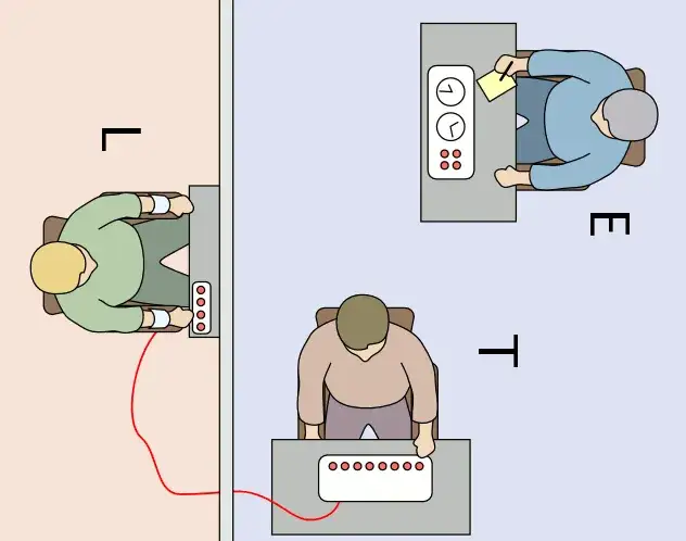 Eksperyment Milgrama schemat