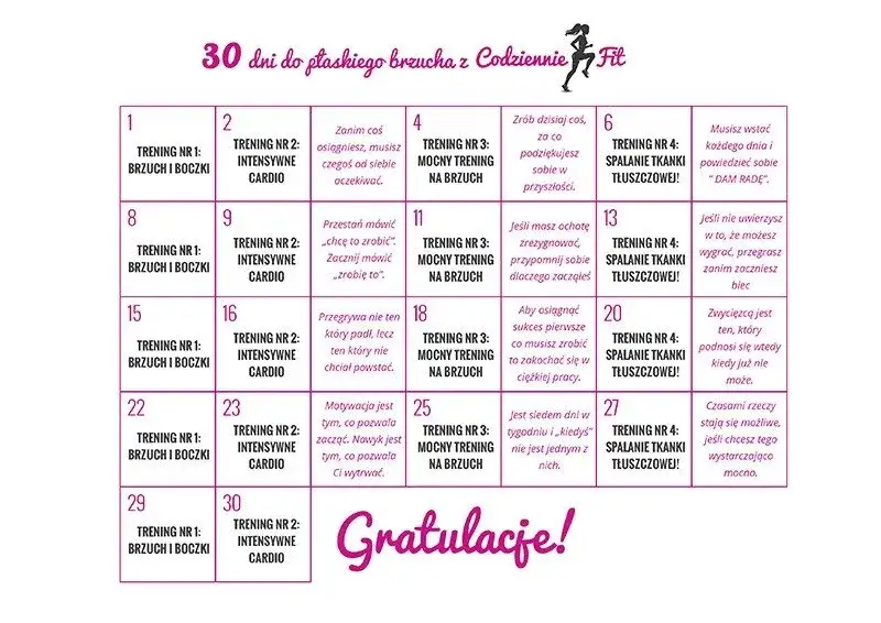 plan treningowy na brzuch, kalendarz fitness, motywacja do ćwiczeń