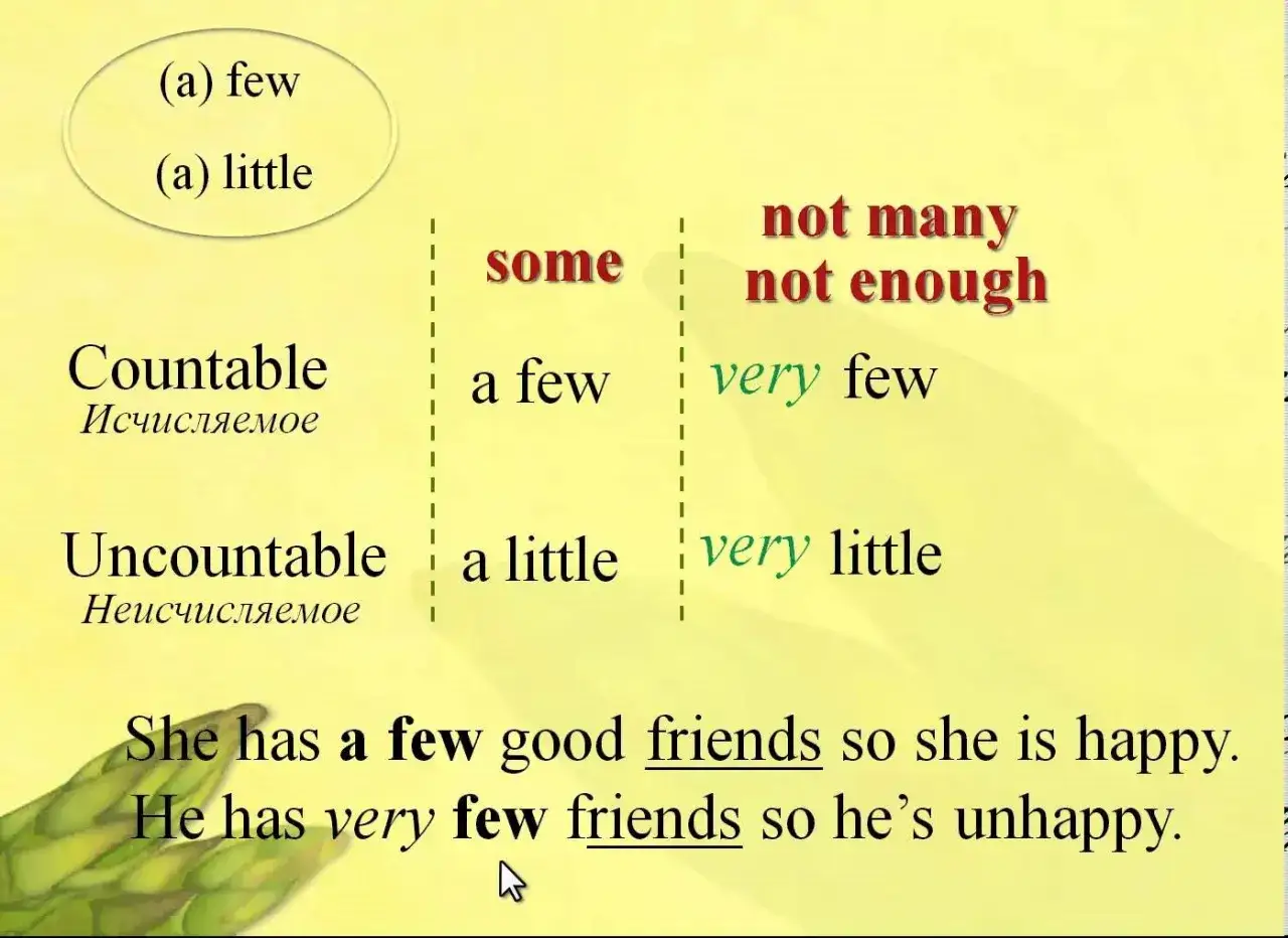 a few examples english