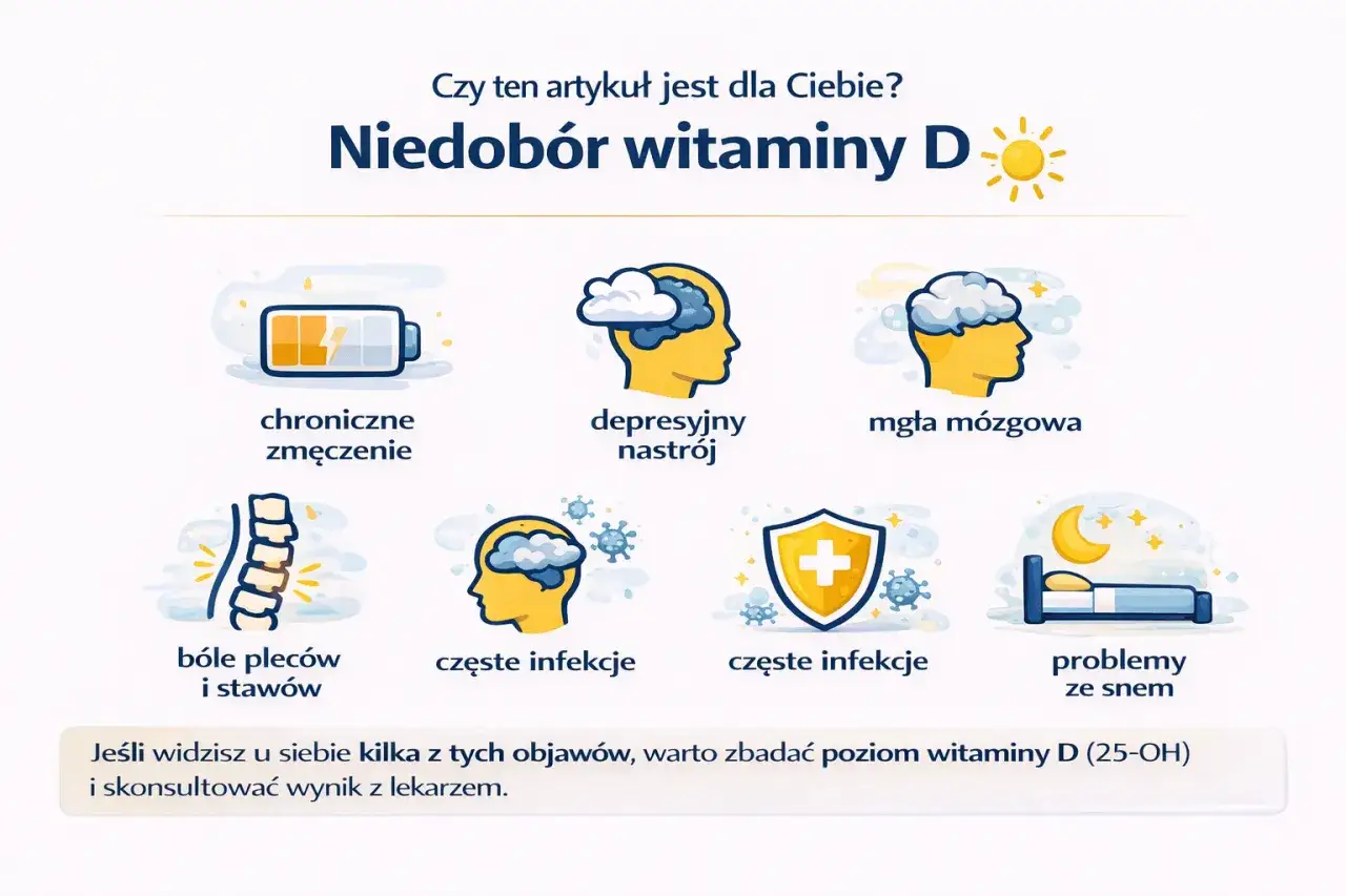 Objawy psychiczne niedoboru witaminy D infografika