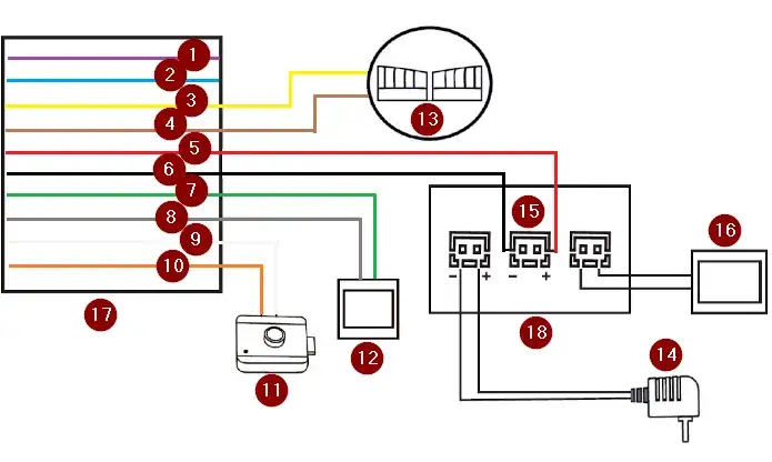 Zdjęcie Jak zamontować domofon: kompletna instrukcja dla początkujących