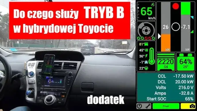 Zdjęcie Jak prawidłowo używać trybu B w Toyocie? Korzyści, zasady i praktyczne porady