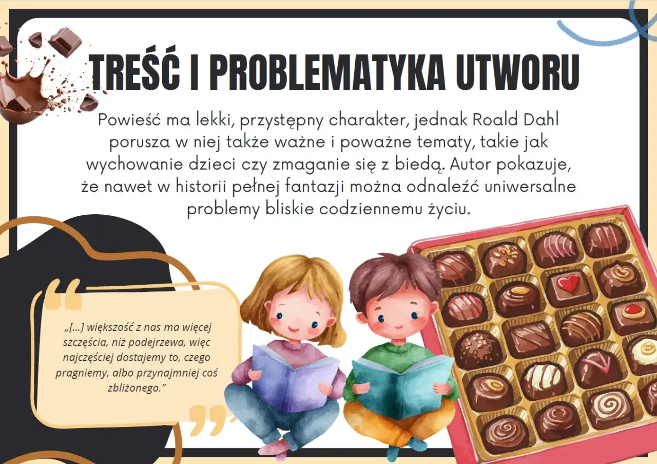 Dzieci czytają, otoczone czekoladkami, jak w 