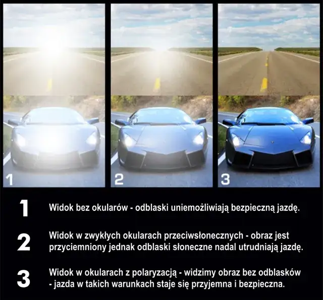 efekt polaryzacji w okularach