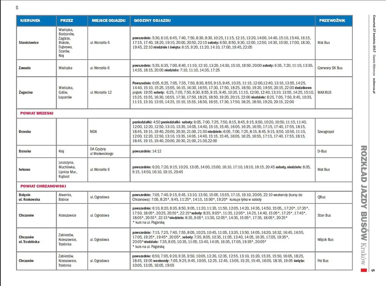 Rozkład jazdy autobusów z Krakowa do okolicznych miejscowości, w tym busy Kraków Sułkowice, z godzinami odjazdów i przewoźnikami.