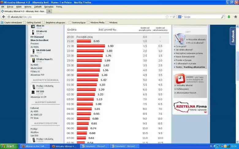 Zdjęcie Alkomat online: ile mogę wypić, aby nie przekroczyć limitu?