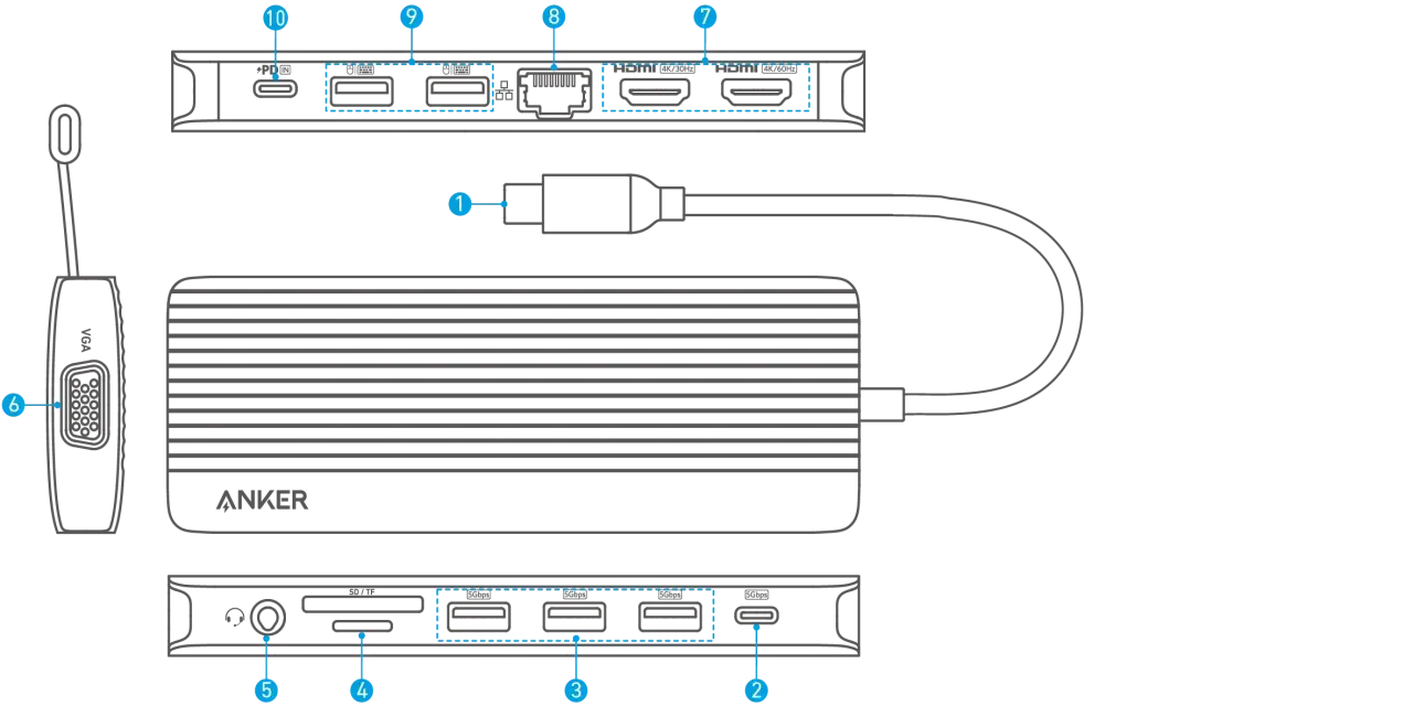 monitor z hubem usb c schemat podłączenia