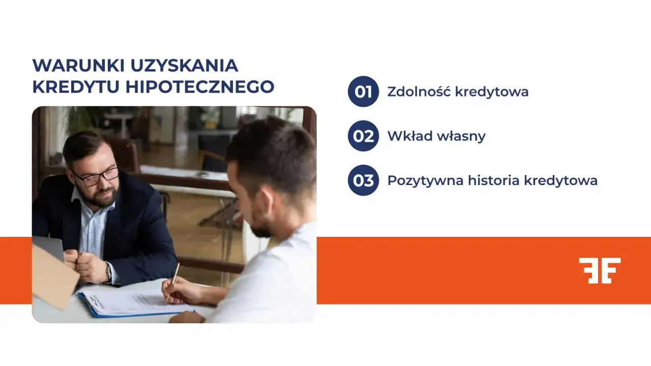 Warunki uzyskania kredytu hipotecznego: zdolność kredytowa, wkład własny i pozytywna historia kredytowa. Doradca omawia z klientem dokumenty.