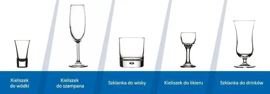 r&oacute;żne rodzaje szkła do szklanek por&oacute;wnanie