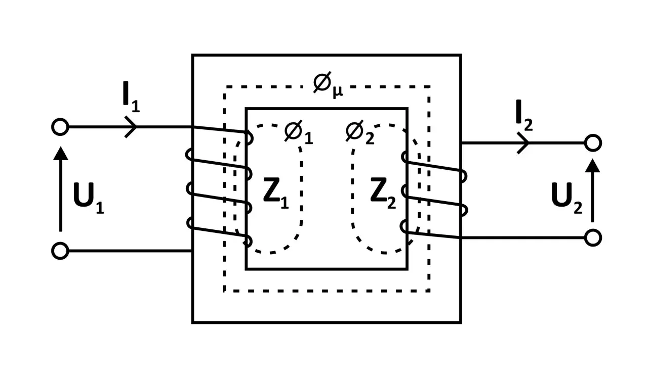schemat budowy transformatora