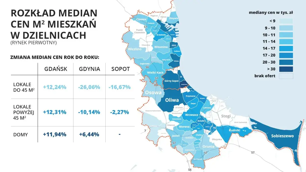 Mapa dzielnic Gdyni ceny mieszkań