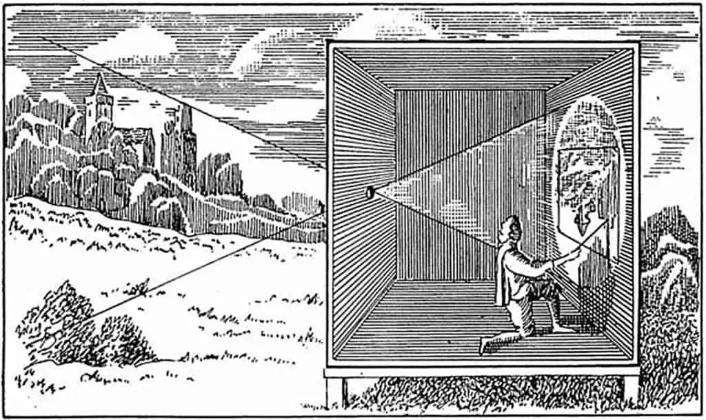 camera obscura zasada działania schemat