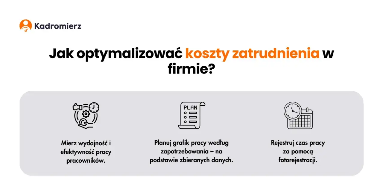 Optymalizacja kosztów pracy w firmie
