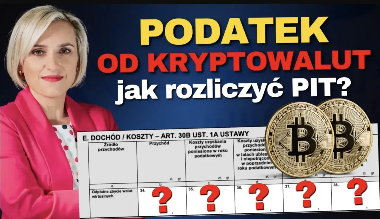 Formularz PIT-38 i kryptowaluty