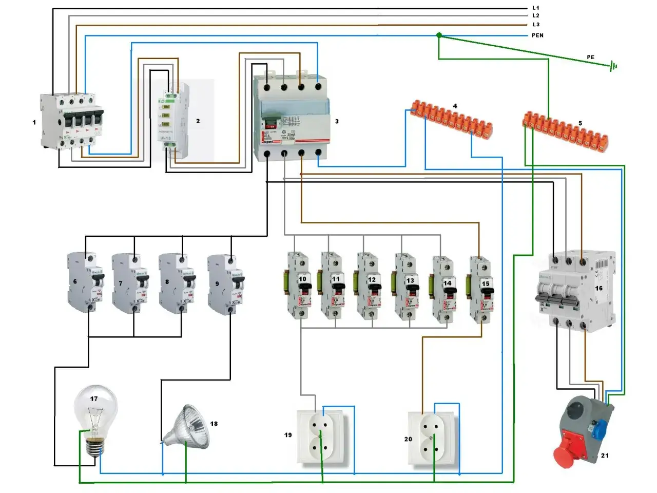 instalacja elektryczna tr&oacute;jfazowa schemat