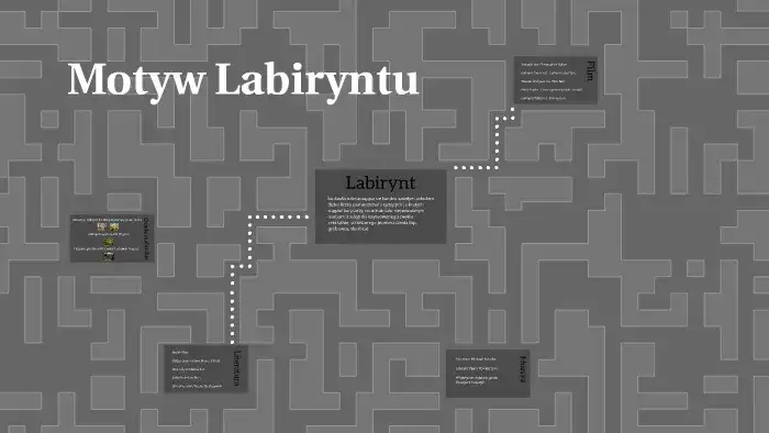 Labirynt miasta Sklepy Cynamonowe