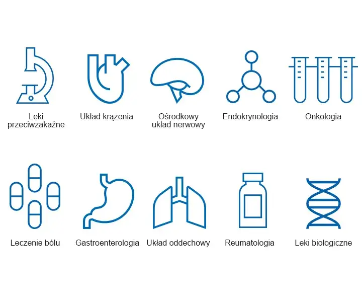 Sandoz obszary terapeutyczne infografika