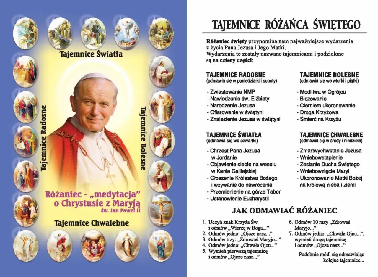 Papież Jan Paweł II na tle medalionów z tajemnicami różańca, w tym tajemnica światła.