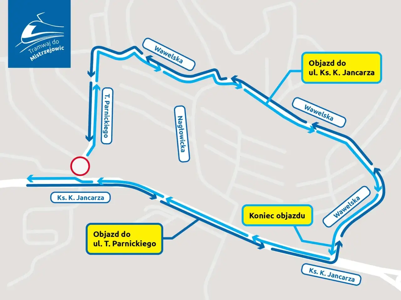 Mapa objazdów tramwajowych w Krakowie z powodu aktualne remonty dróg. Trasy prowadzą ulicami Parnickiego i K. Jancarza.