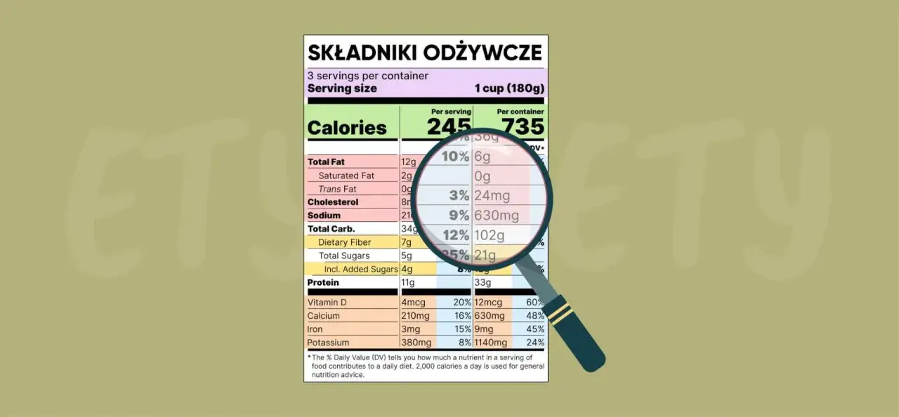 Czytanie etykiet produktów spożywczych
