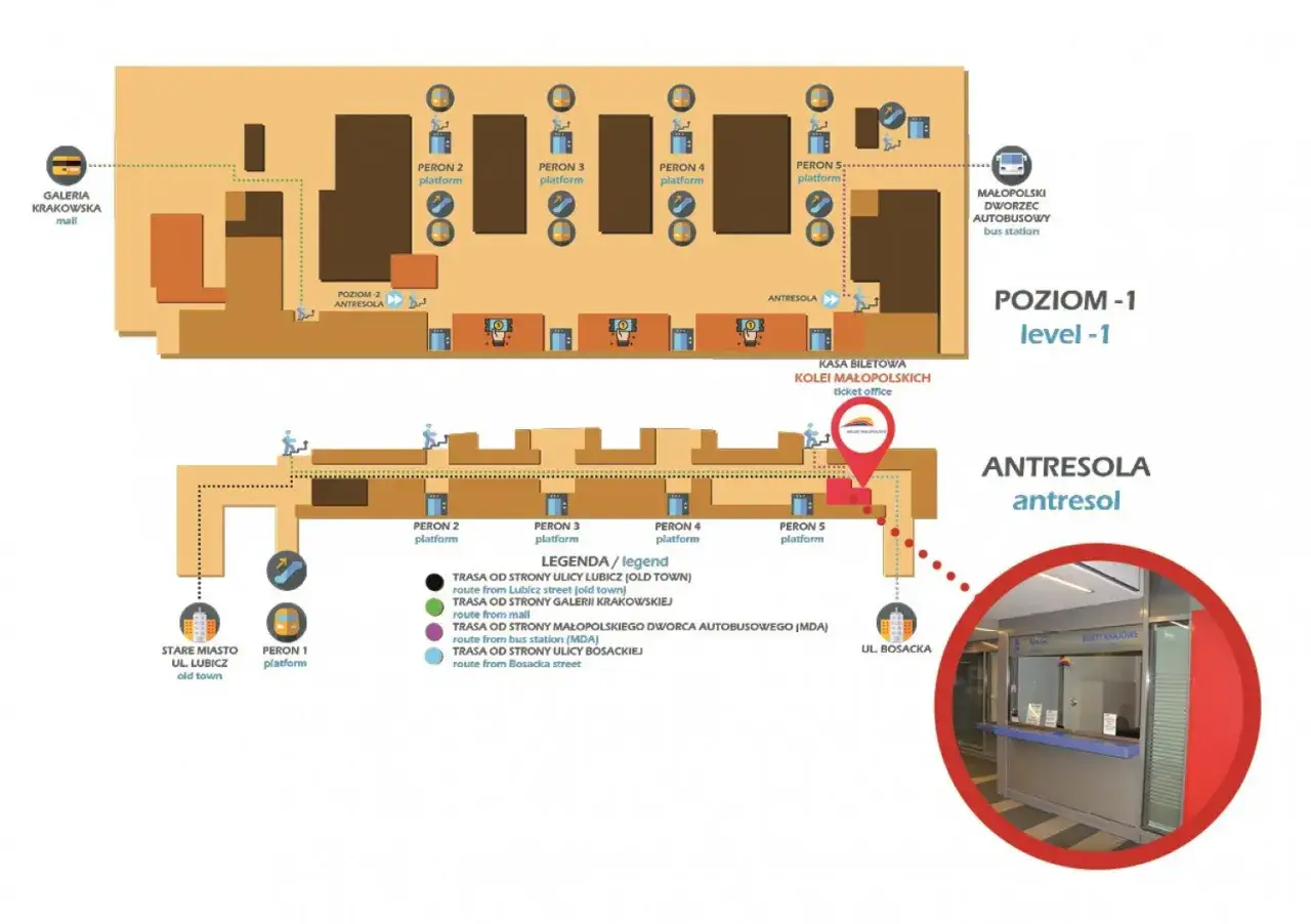 Schemat dworca PKP Kraków Główny. Znajdź swój pociąg do Krakowa na peronach 1-5 lub w kasie biletowej.