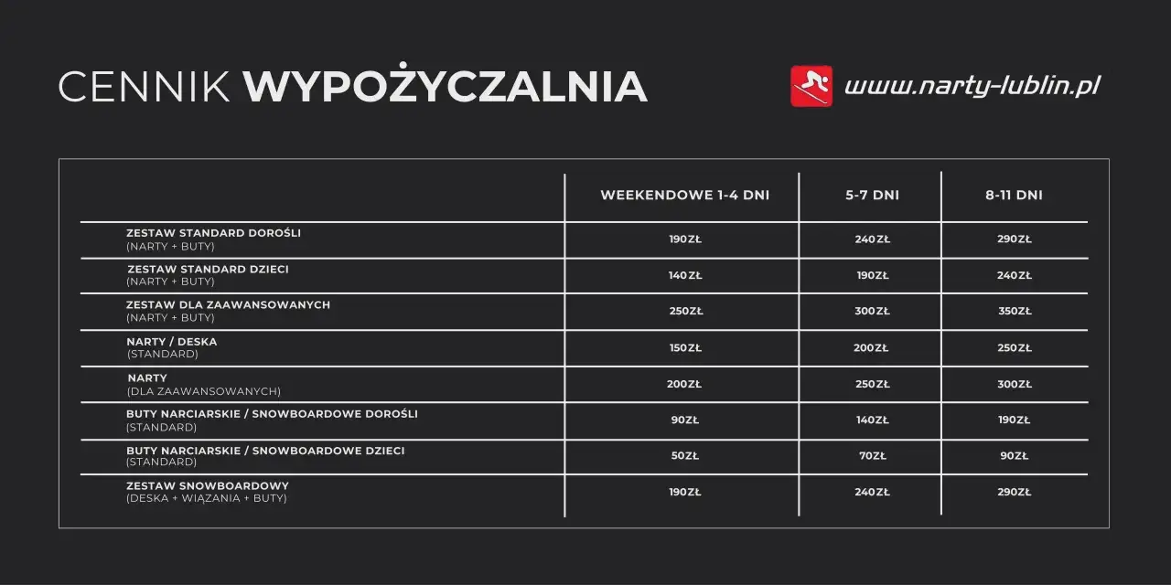 Cennik wypożyczalni sprzętu narciarskiego