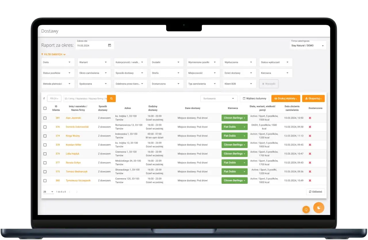 Raport dostaw dla cateringu dietetycznego. Widoczna lista klientów, adresów i statusów zamówień.